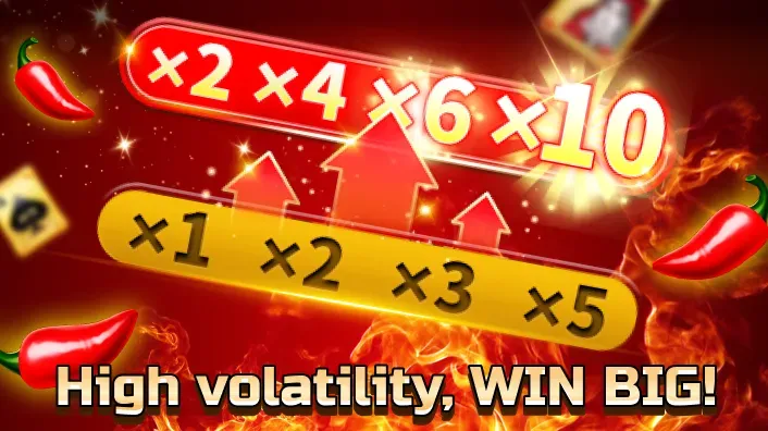 ph365 Adventure Slot Game